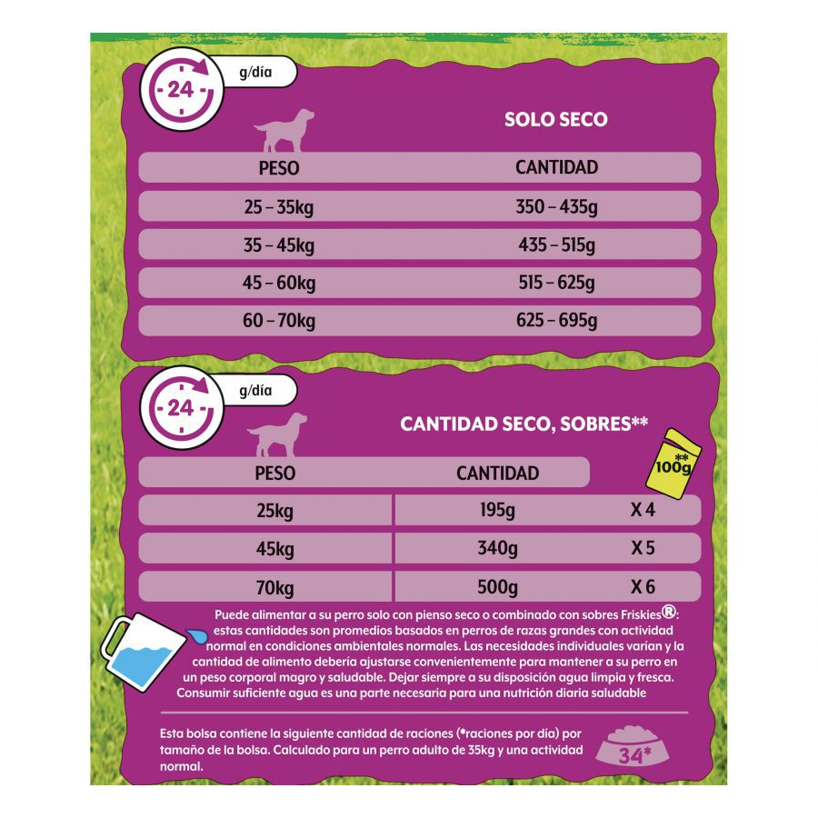 15 kg Friskies Maxi Ra&ccedil;&atilde;o para c&atilde;es, , large Imagem n&uacute;mero 3