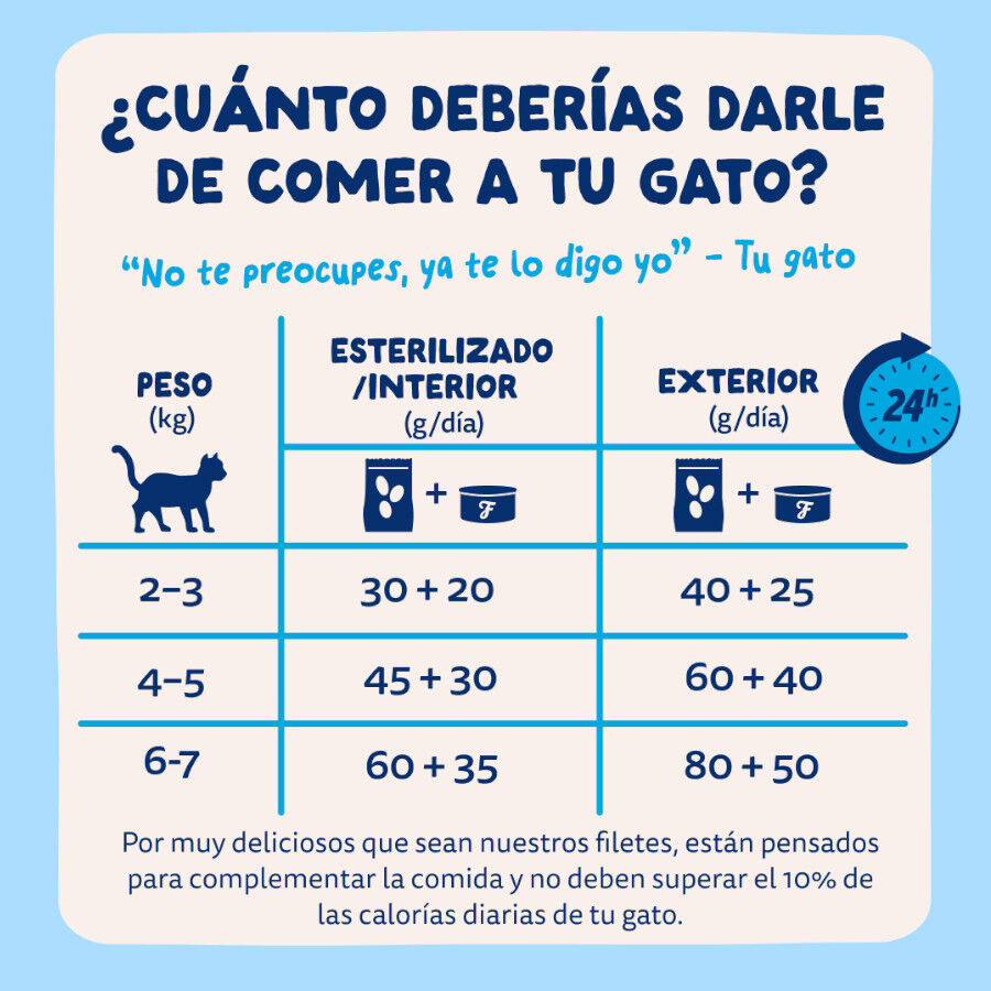 70 g Edgard & Cooper Alimento h&uacute;mido de atum em lata para gatos, , large Imagem n&uacute;mero 7