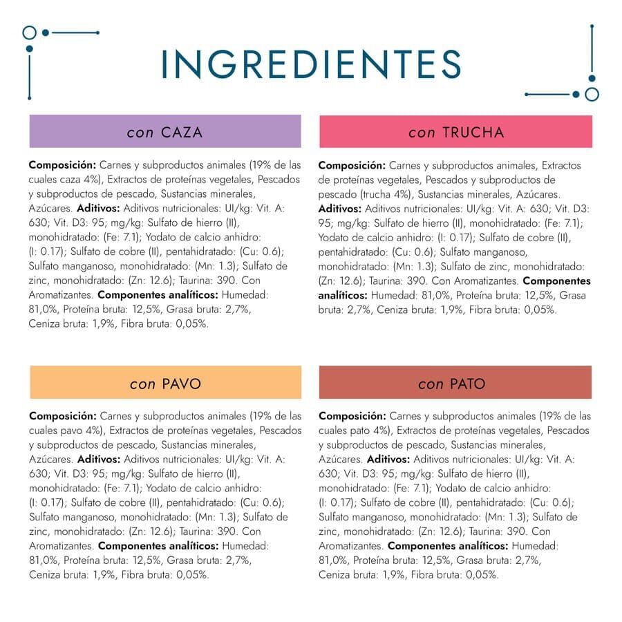 4 saquetas x 85 g Gourmet Perle Filetes em galeia saqueta para gatos - Multipack 4, , large Imagem n&uacute;mero 5