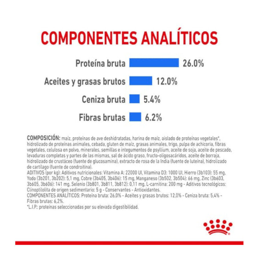 1.5 kg Royal Canin X-Small Light Weight Care ra&ccedil;&atilde;o para c&atilde;es, , large Imagem n&uacute;mero 4