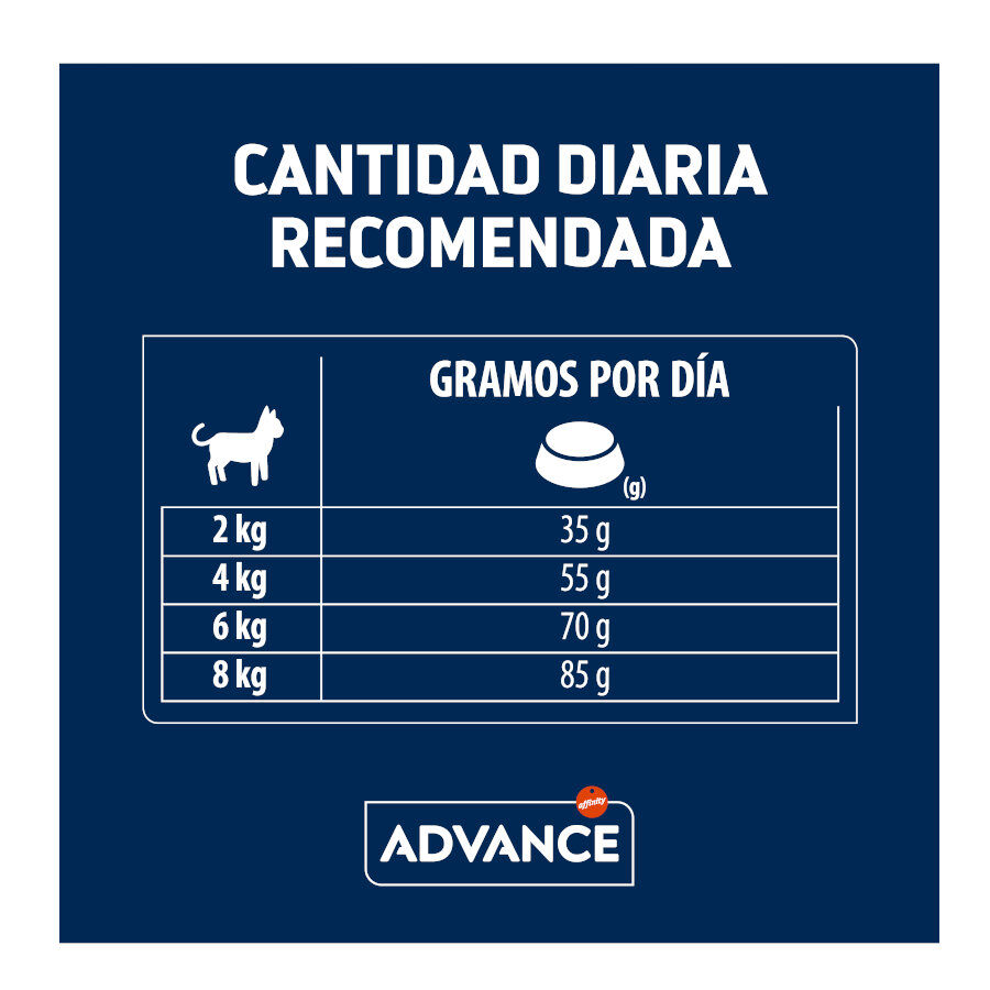 1.5 kg Advance Active Defense Sterilized +10 frango e cevada ra&ccedil;&atilde;o para gatos, , large Imagem n&uacute;mero 6