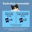 Felix Seleccion Peixes Saquetas em geleia para gatos - Multipack, , large Indicador imagem número 3