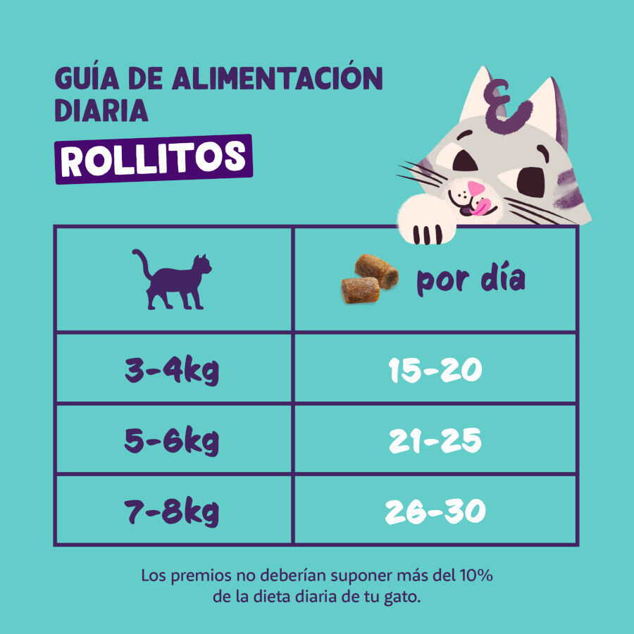 45 g Edgard & Cooper Snack de salm&atilde;o e frango para gatos   , , large Imagem n&uacute;mero 5