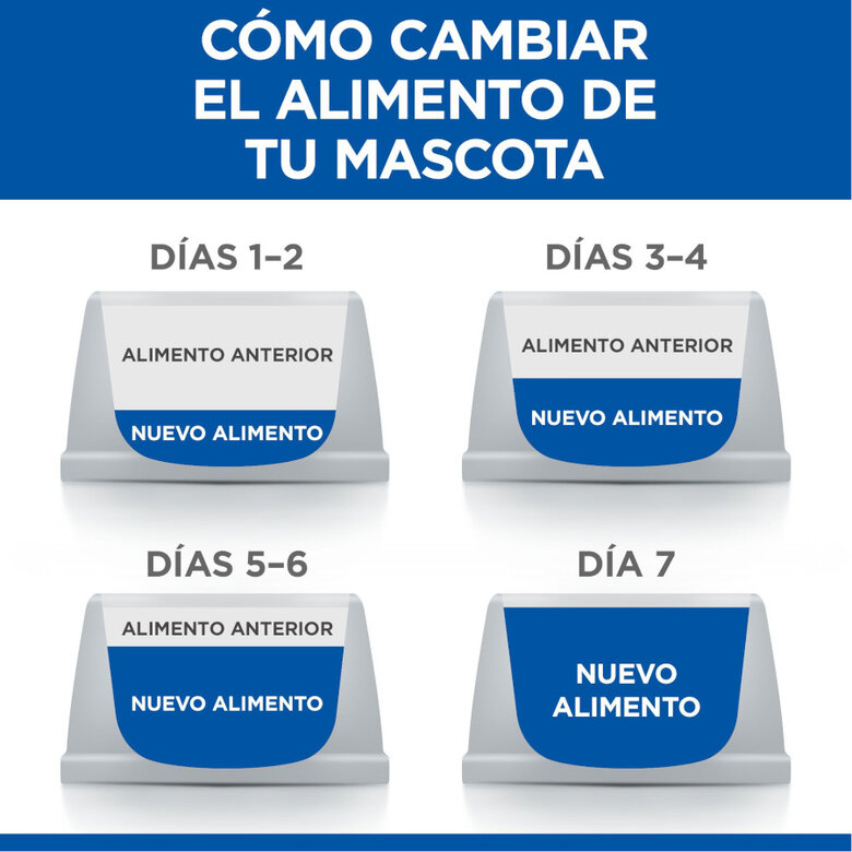 370 g Hill's Puppy Science Plan Frango lata,  Imagem número 4 370 g Hill's Puppy Science Plan Frango lata, , large Imagem número 4