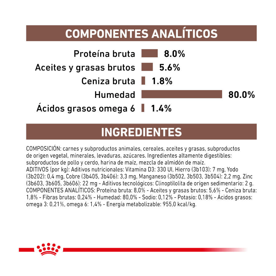 12 saquetas x 85 g Royal Canin Veterinary Gastrointestinal saqueta em molho para gatos, , large Imagem n&uacute;mero 6