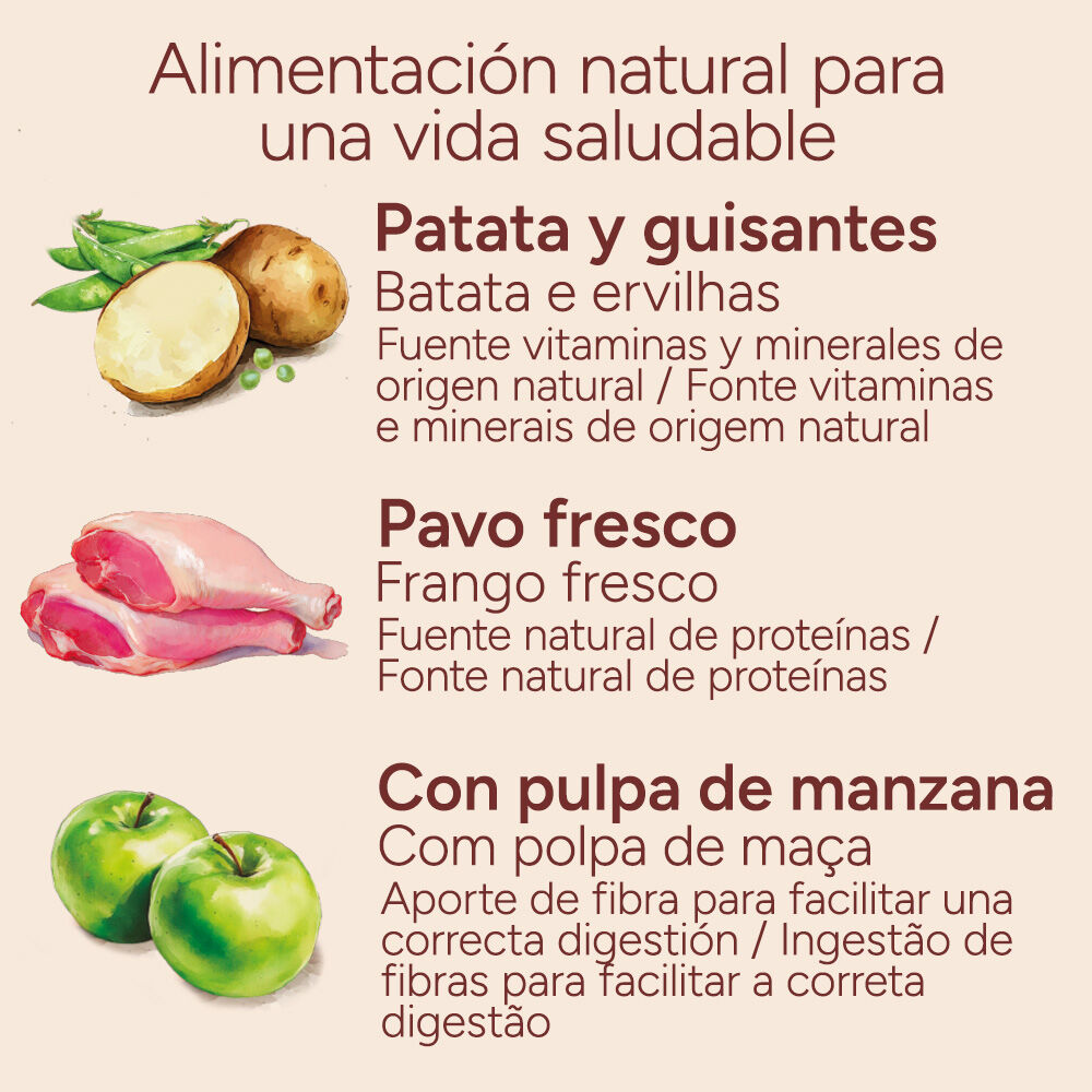 12 kg Criadores Grain Free Peru ra&ccedil;&atilde;o c&atilde;es ra&ccedil;as m&eacute;dias e grandes, , large Imagem n&uacute;mero 5