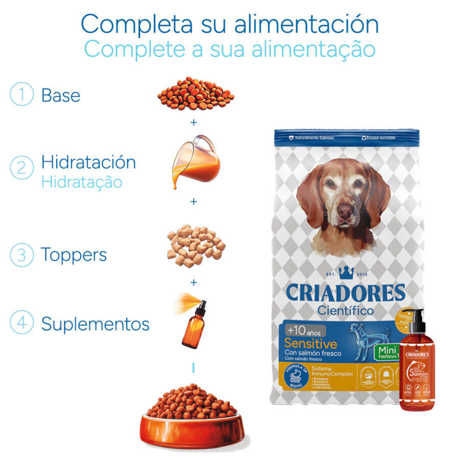 Criadores Cient&iacute;fico Senior Sensitive Mini Ra&ccedil;&atilde;o de salm&atilde;o para c&atilde;es, , large Imagem n&uacute;mero 8