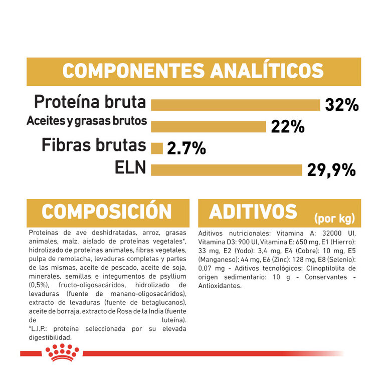 10 kg Royal Canin Kitten Persa ração para gatinhos,  Imagem número 8 10 kg Royal Canin Kitten Persa ração para gatinhos, , large Imagem número 8