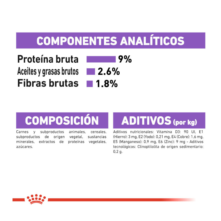 85 g Royal Canin Feline Sterilised Saquetas com molho para gatos, , large Imagem n&uacute;mero 6