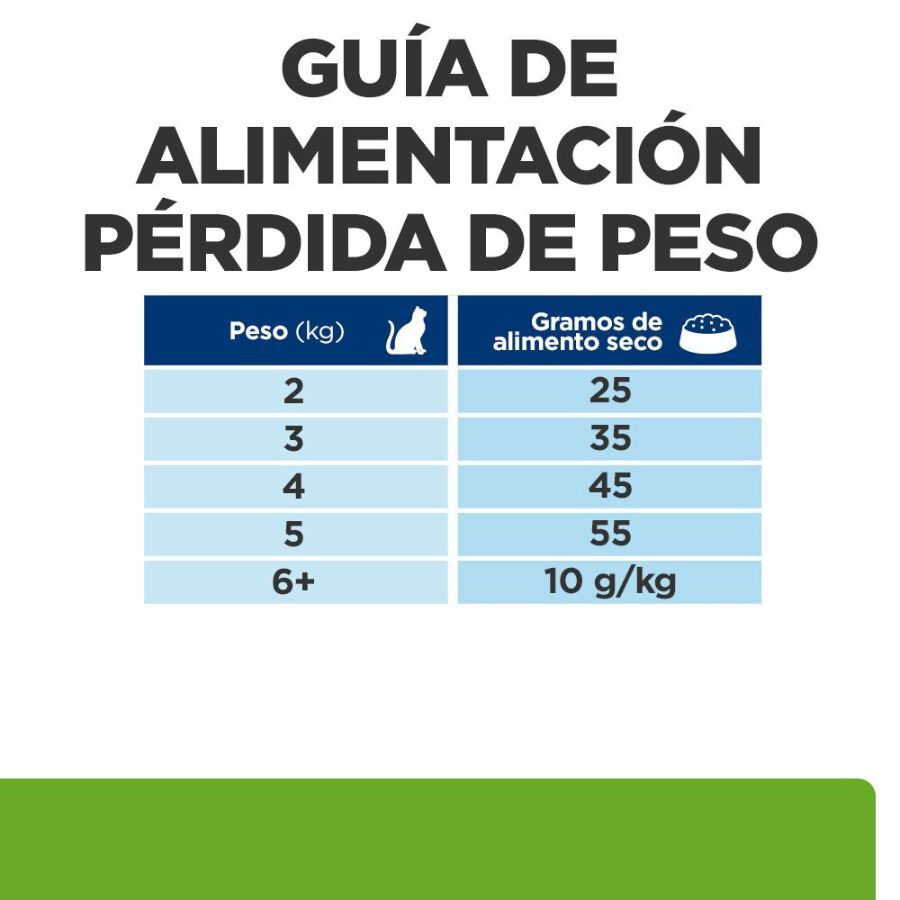 8 kg Hill's Prescription Diet Metabolic + Mobility Ra&ccedil;&atilde;o de frango para gatos, , large Imagem n&uacute;mero 10