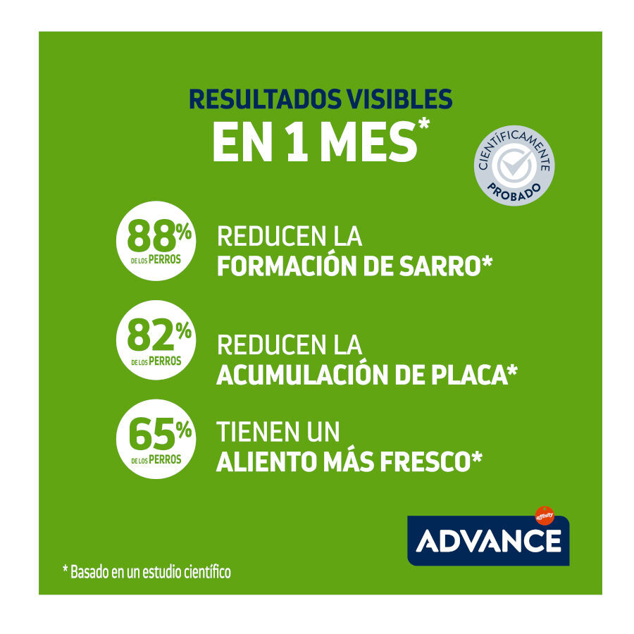 14 Sticks Advance Dental Care Stick Medium e Maxi Snack para c&atilde;es Pack Poupan&ccedil;a!   , , large Imagem n&uacute;mero 3