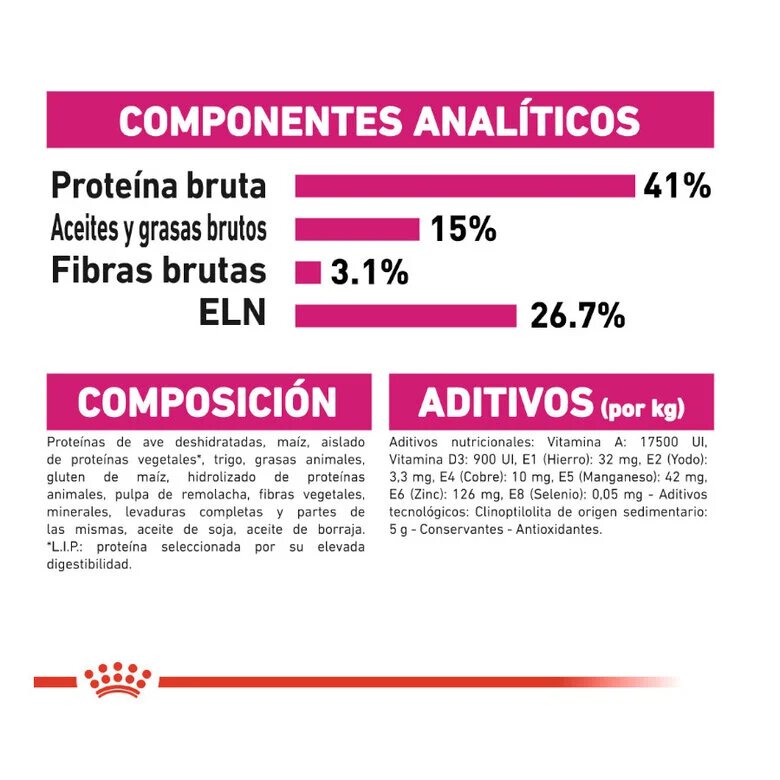 2 kg Royal Canin Adult Exigent Protein ração para gatos,  Imagem número 5 2 kg Royal Canin Adult Exigent Protein ração para gatos, , large Imagem número 5