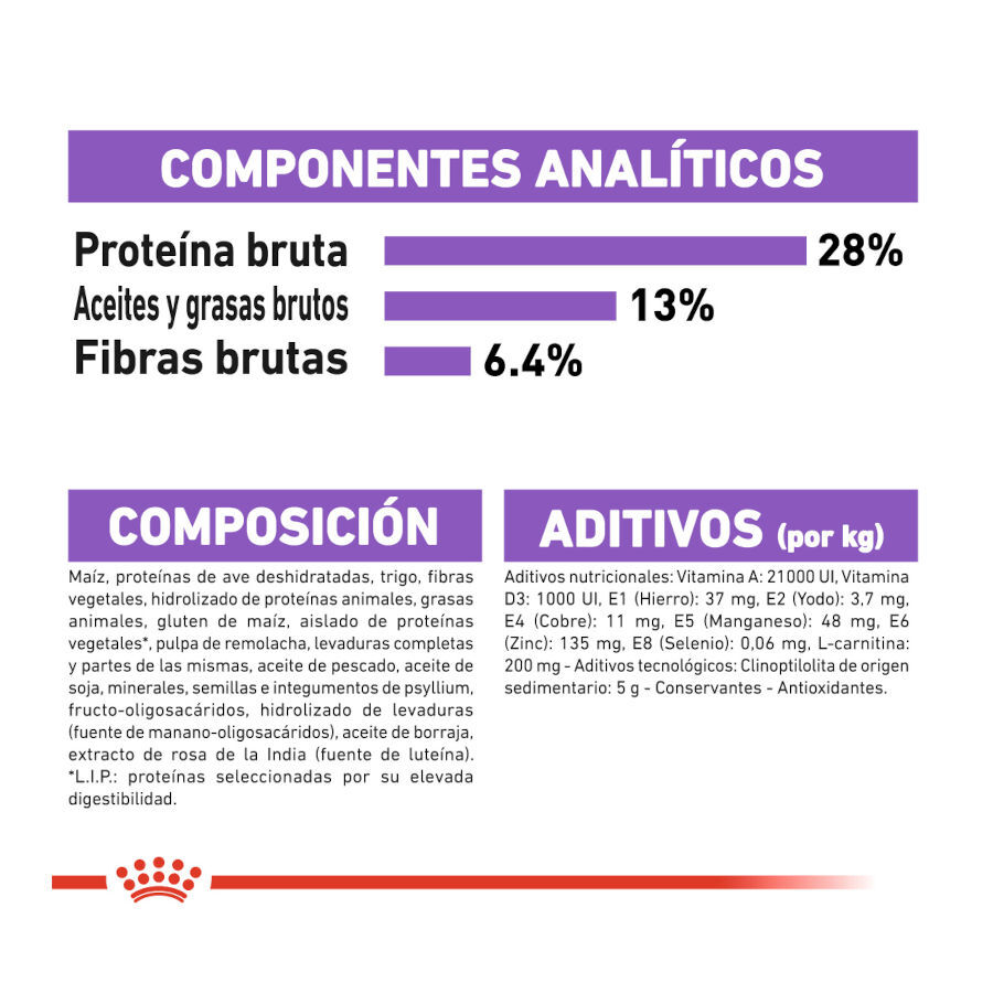 12 kg Royal Canin Sterilised Medium ra&ccedil;&atilde;o para c&atilde;es, , large Imagem n&uacute;mero 7