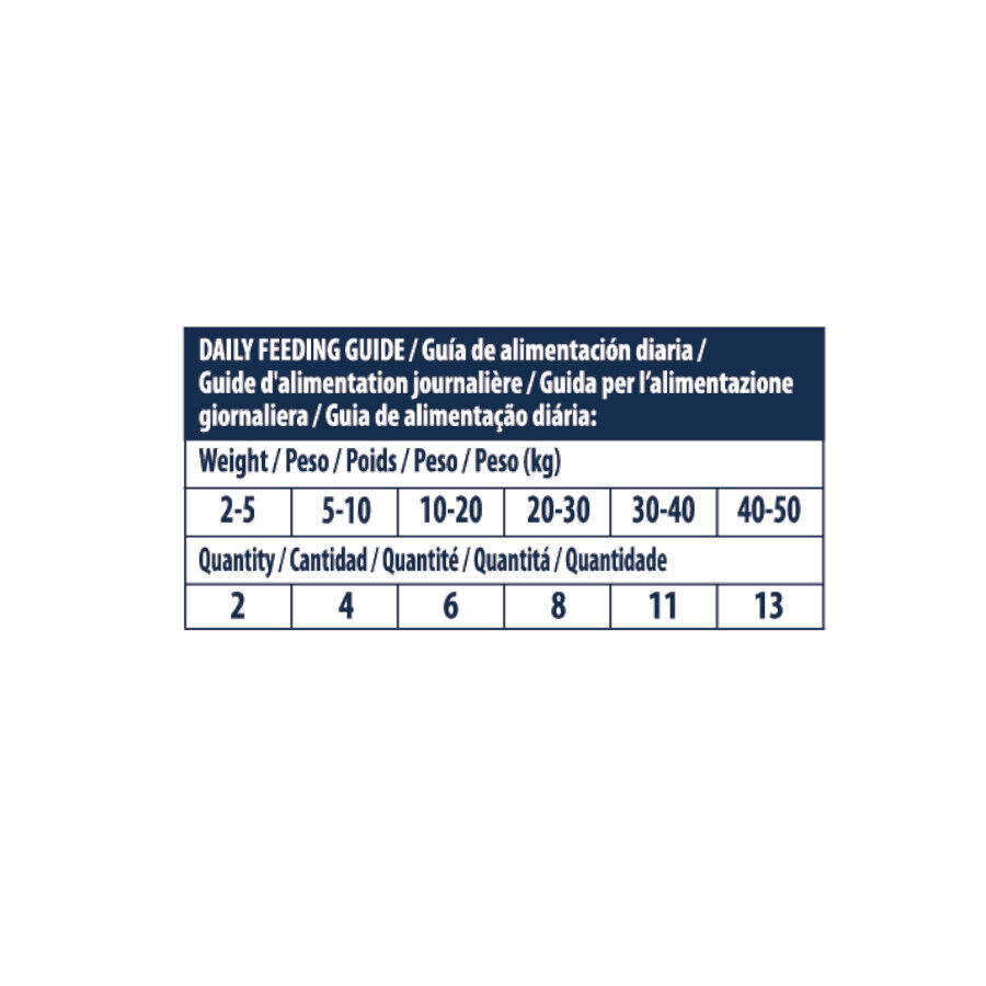 150 g Advance Appetite Control Snack 150 g, , large Imagem n&uacute;mero 6