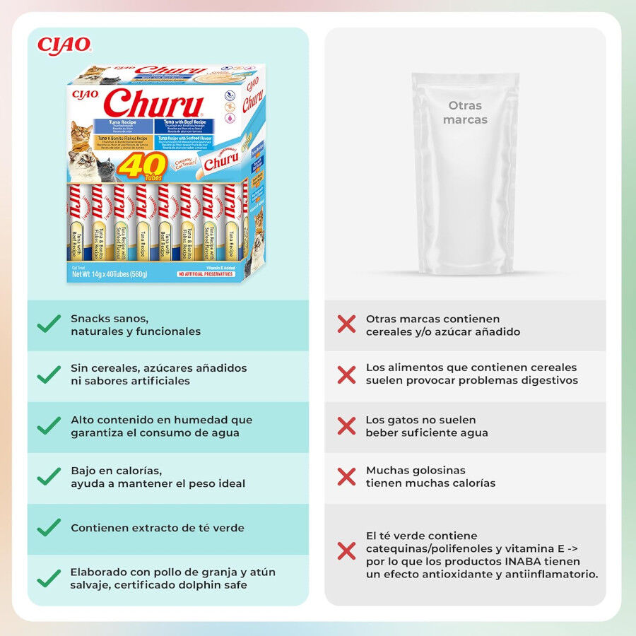 40 saquetas x 14 g Churu Variedades de Atum Snack L&iacute;quido para gatos, , large Imagem n&uacute;mero 3