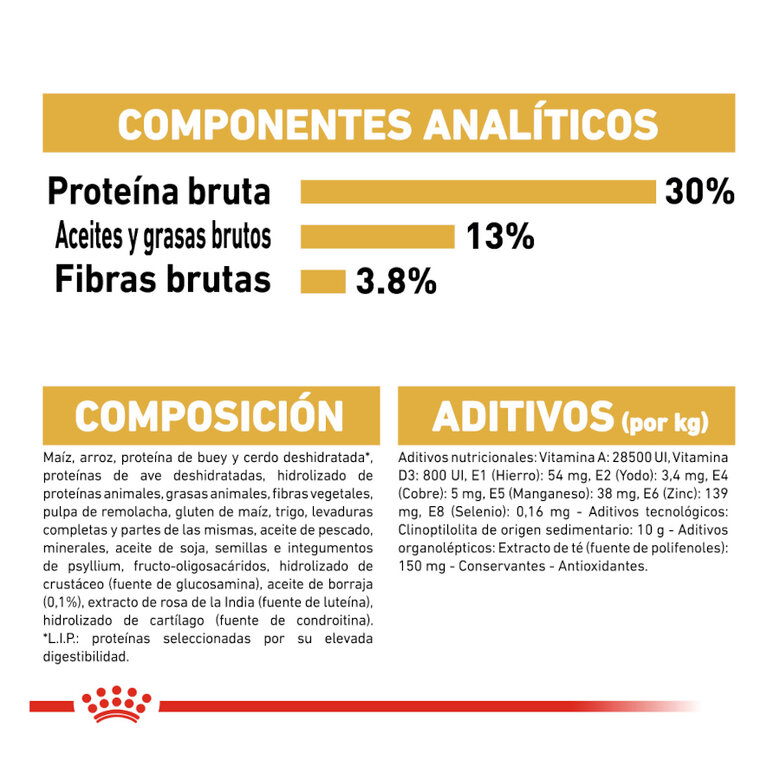 12 kg Royal Canin Adult Labrador Retriever ração para cães,  Imagem número 7 12 kg Royal Canin Adult Labrador Retriever ração para cães, , large Imagem número 7