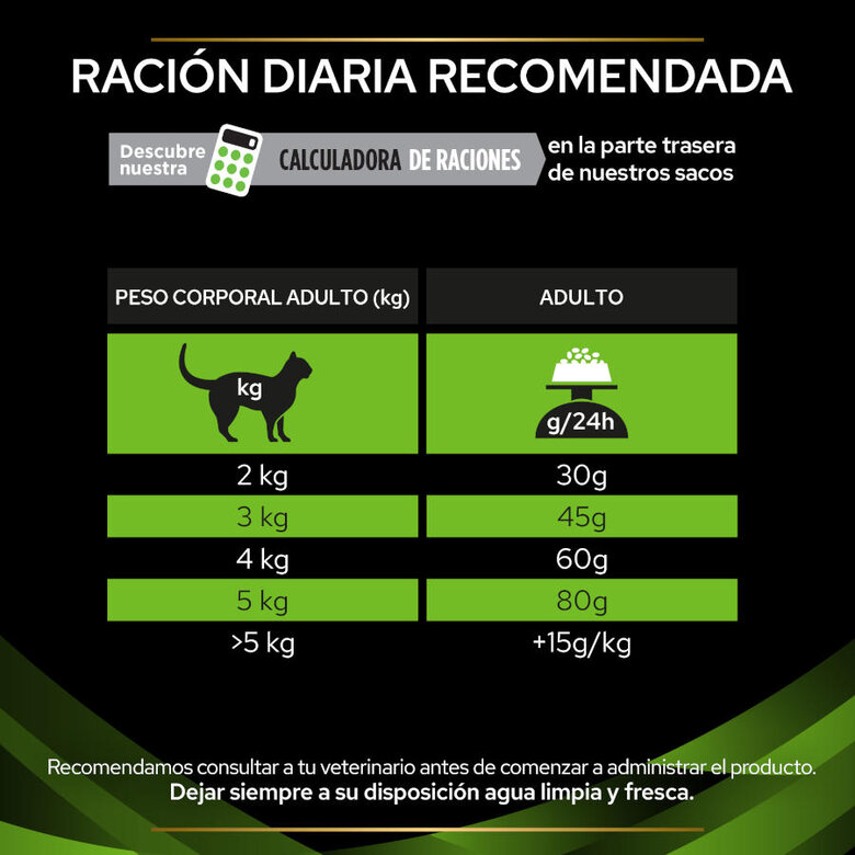 3.5 kg Pro Plan Veterinary Diets Hypoallergenic HA ração para gatos,  Imagem número 5 3.5 kg Pro Plan Veterinary Diets Hypoallergenic HA ração para gatos, , large Imagem número 5