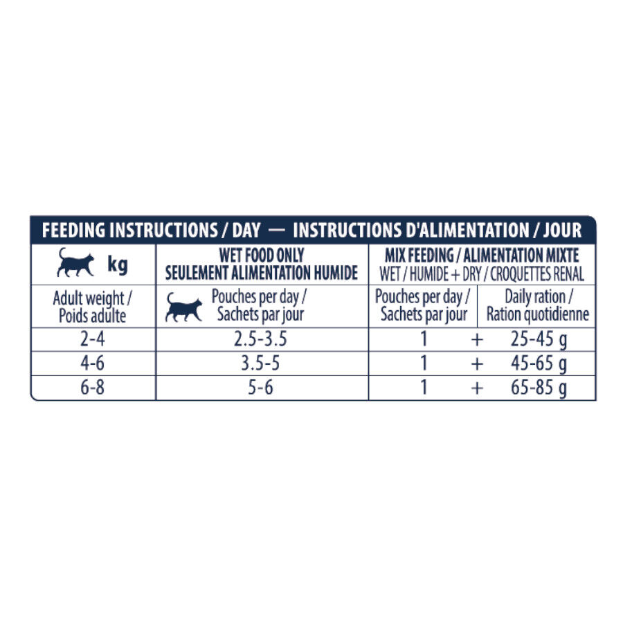 85 g Advance Veterinary Diets Urinary saquetas para gatos, , large Imagem n&uacute;mero 5