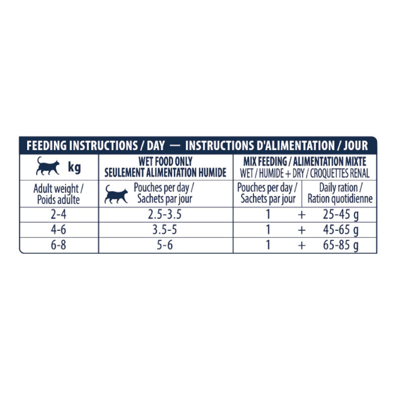 85 g Advance Veterinary Diets Urinary saquetas para gatos,  Imagem número 5 85 g Advance Veterinary Diets Urinary saquetas para gatos, , large Imagem número 5