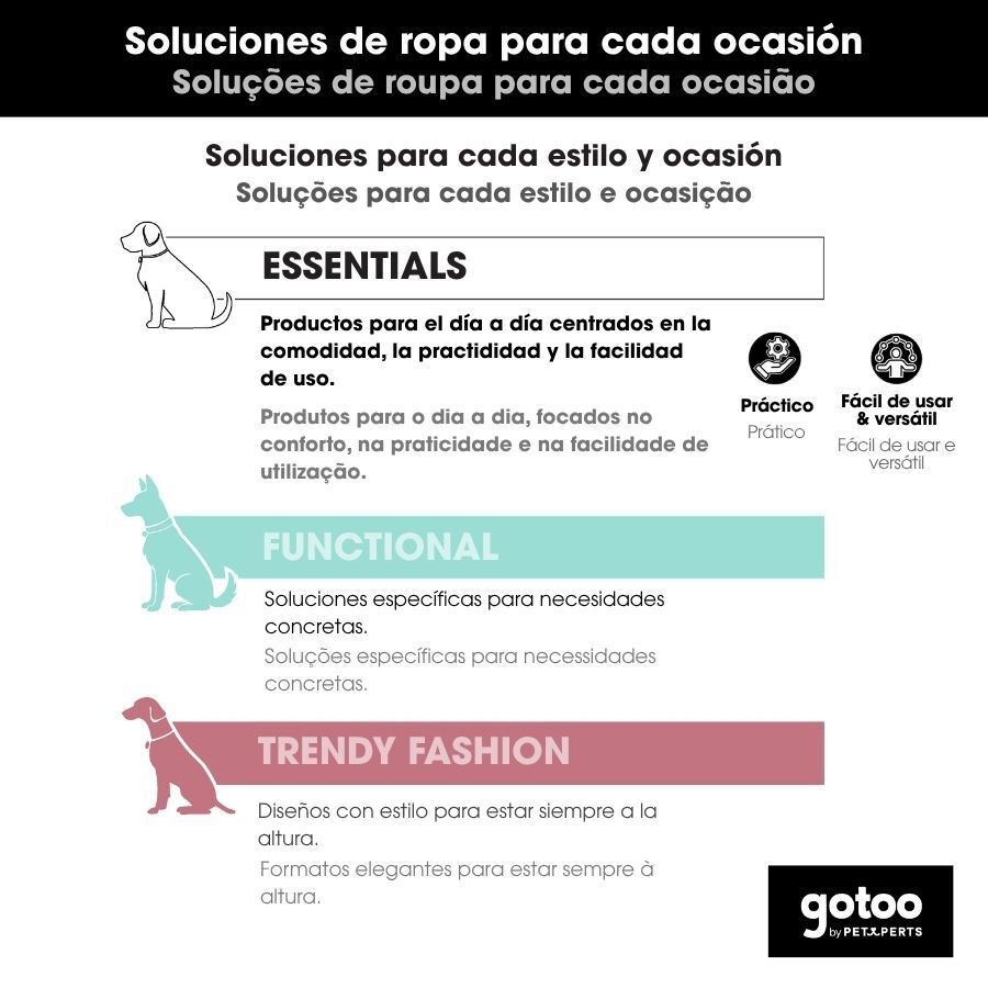 Gotoo Camisola Polar Amarela para c&atilde;es, , large Imagem n&uacute;mero 12
