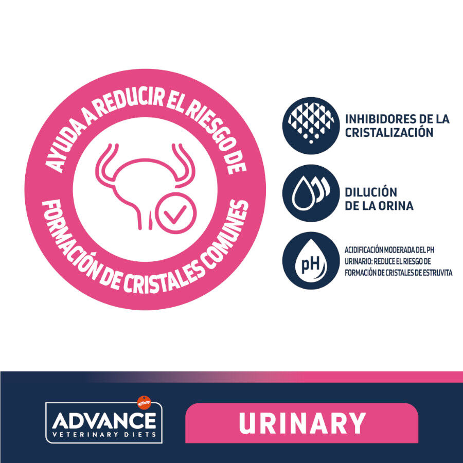 8 kg Advance Veterinary Diets Feline Urinary, , large Imagem n&uacute;mero 3