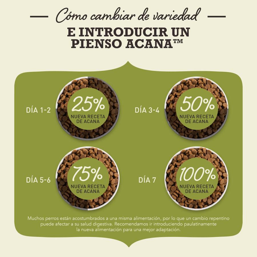 17 kg Acana Sport e Agility ra&ccedil;&atilde;o para c&atilde;es, , large Imagem n&uacute;mero 5