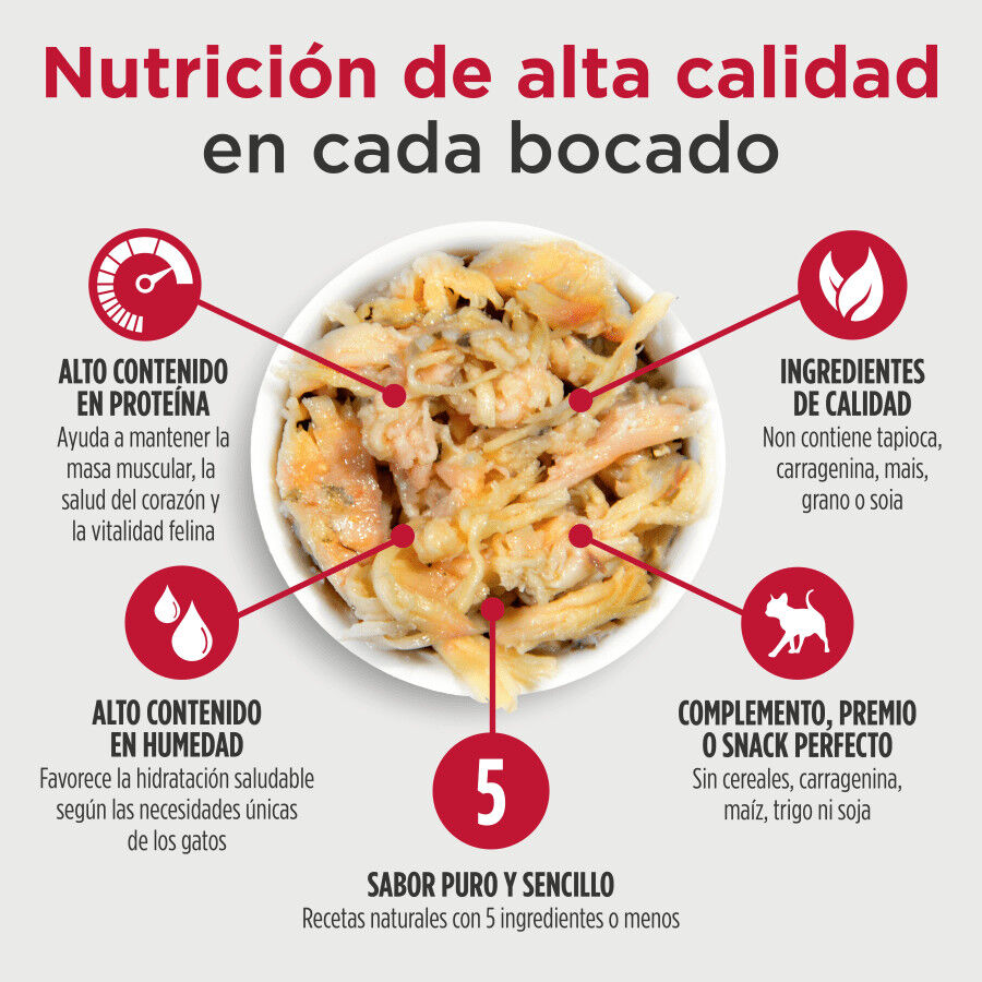 79 g Nulo Comida h&uacute;mida de Frango com Cavala em saquetas para gatos, , large Imagem n&uacute;mero 4