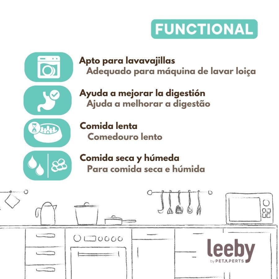 Leeby Comedouro Lento de Cer&acirc;mica Azul para c&atilde;es, , large Imagem n&uacute;mero 5