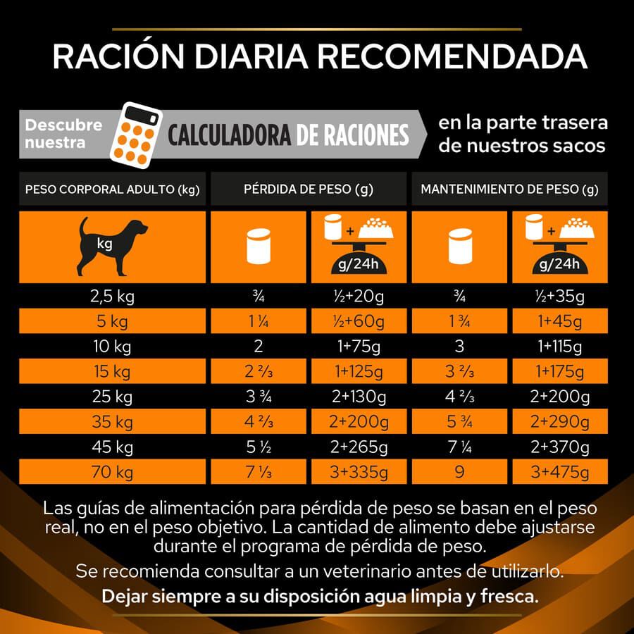 400 g Pro Plan Veterinary Diets Obesity Management Lata para c&atilde;es, , large Imagem n&uacute;mero 5