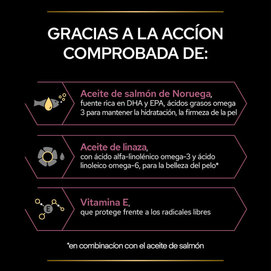 250 ml Pro Plan Skin & Coat Suplemento em &Oacute;leo para c&atilde;es, , large Imagem n&uacute;mero 6