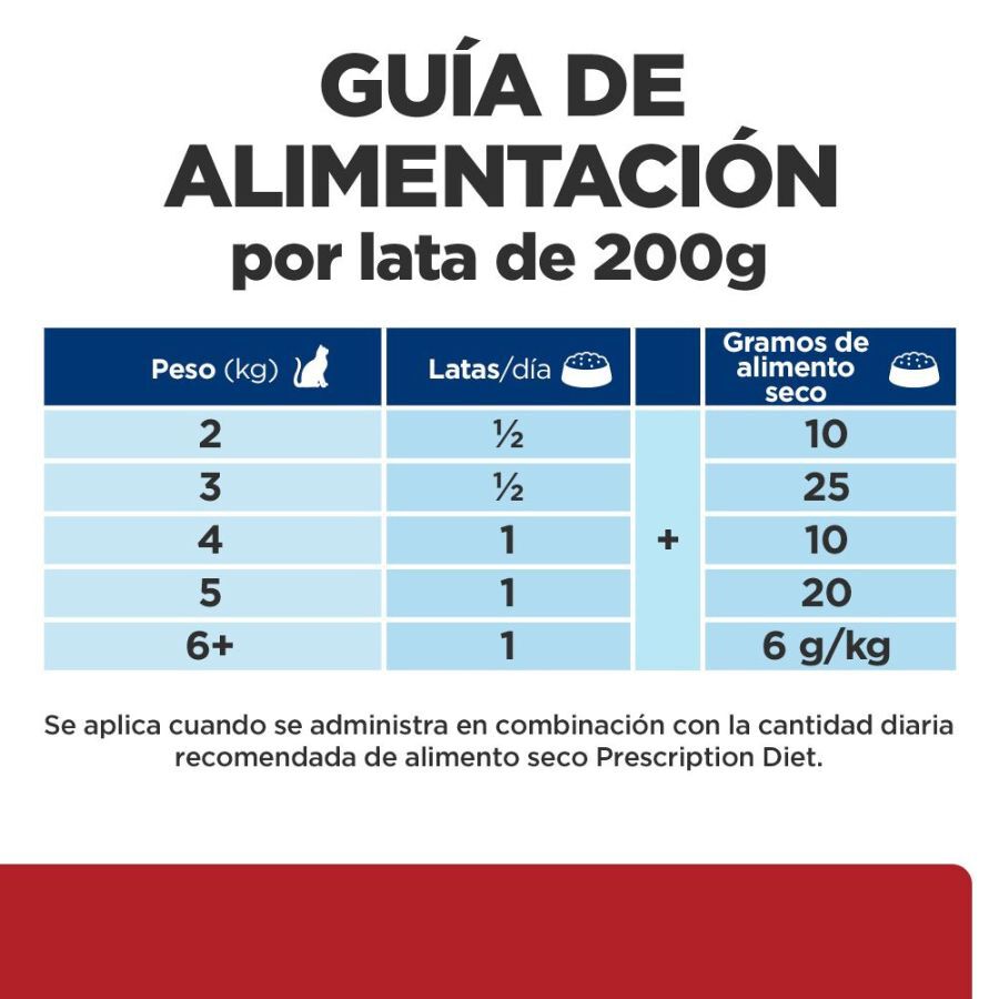 200 g Hill's Prescription Diet i/d Mousse de Pollo lata para gatos, , large Imagem n&uacute;mero 8
