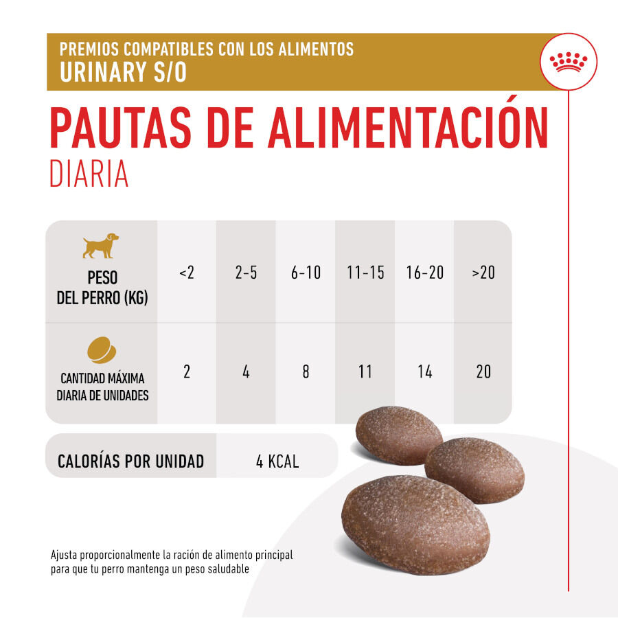 230 g Royal Canin Treats Urinary Snacks para c&atilde;es, , large Imagem n&uacute;mero 5