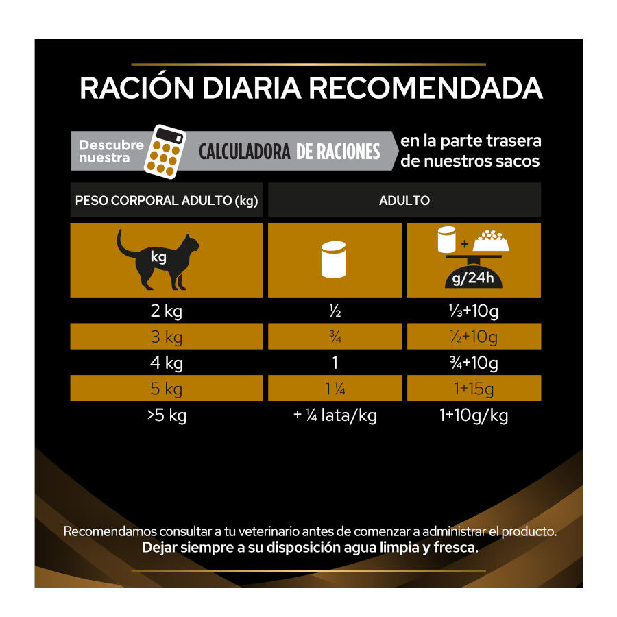 195 g Pro Plan Veterinary Diets Renal latas para gatos, , large Imagem n&uacute;mero 6