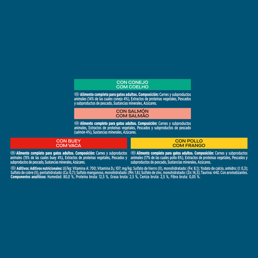 4 saquetas x 85 g Purina Gourmet Perle L&aacute;minas saquetas em molho para gatos &ndash; Pack 4, , large Imagem n&uacute;mero 4