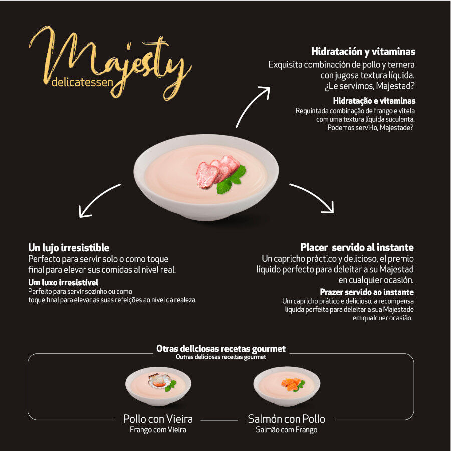 6 saquetas x 15 g Majesty Petisco l&iacute;quido para gatos Chicken com Carne, , large Imagem n&uacute;mero 4