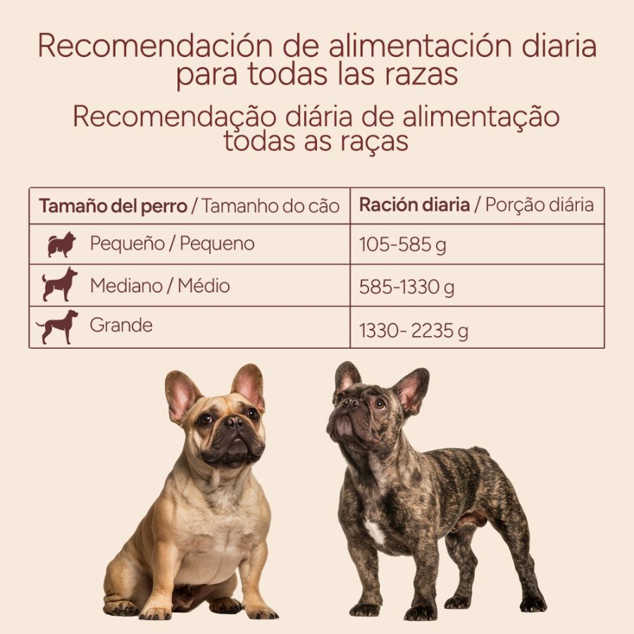 400 g Criadores Monoproteico Peru e Batatas em lata para c&atilde;es, , large Imagem n&uacute;mero 7