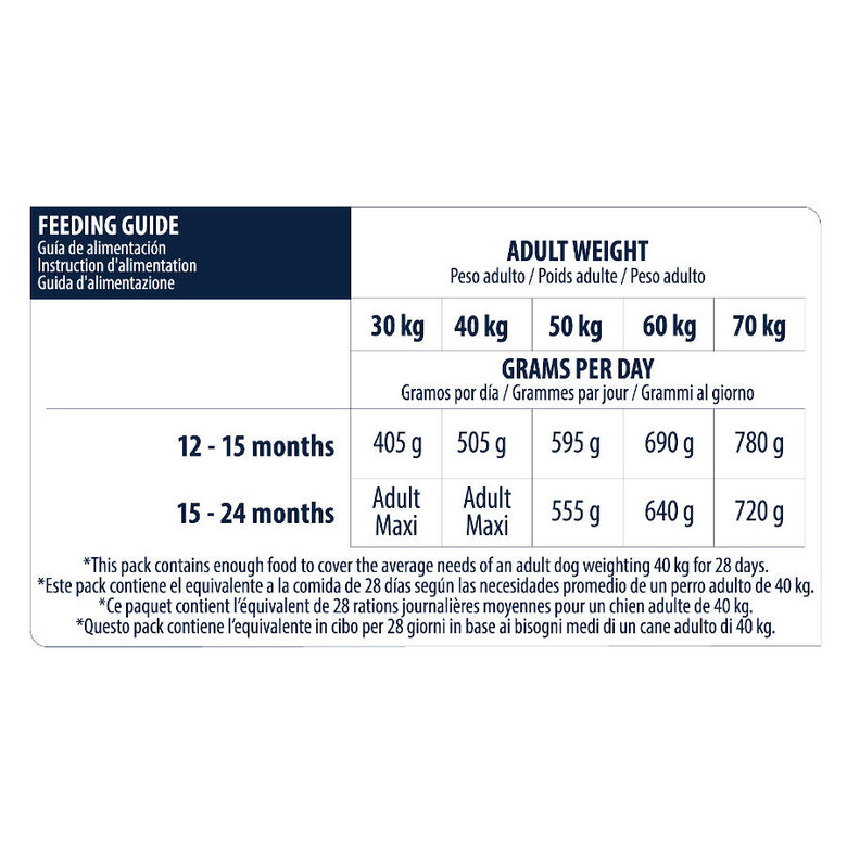 14 kg Advance Active Defense Maxi Junior Frango e Arroz ração para cães,  Imagem número 4 14 kg Advance Active Defense Maxi Junior Frango e Arroz ração para cães, , large Imagem número 4