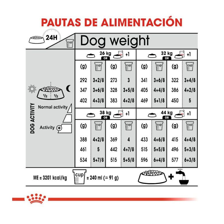 12 kg Royal Canin Maxi Light Weight Care ração para cães,  Imagem número 8 12 kg Royal Canin Maxi Light Weight Care ração para cães, , large Imagem número 8