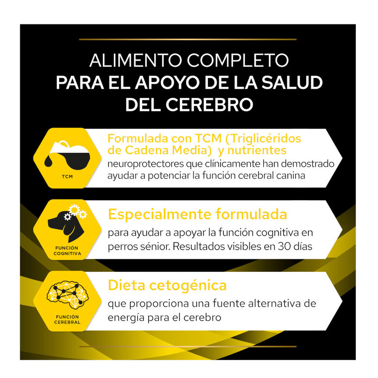 12 kg Purina Pro Plan Veterinary Diets NC Neurocare ração para cães,  Imagem número 2 12 kg Purina Pro Plan Veterinary Diets NC Neurocare ração para cães, , large Imagem número 2