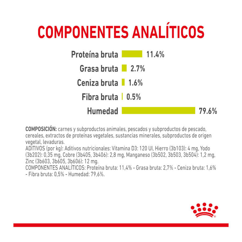 85 g Royal Canin Adult Sensory Smell molho saqueta para gatos,  Imagem número 5 85 g Royal Canin Adult Sensory Smell molho saqueta para gatos, , large Imagem número 5