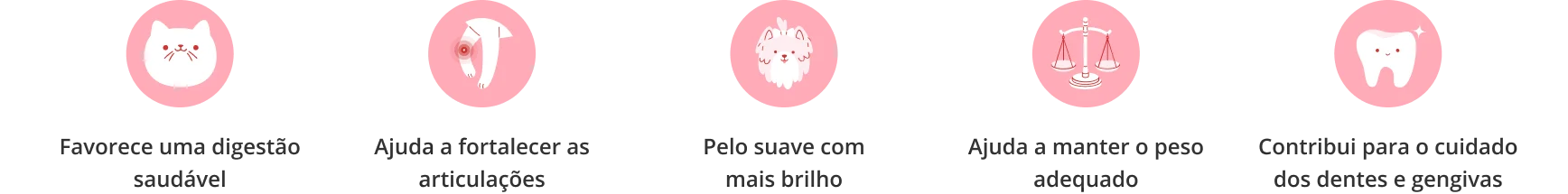 Tudo o que precisa, da forma mais natural beneficios