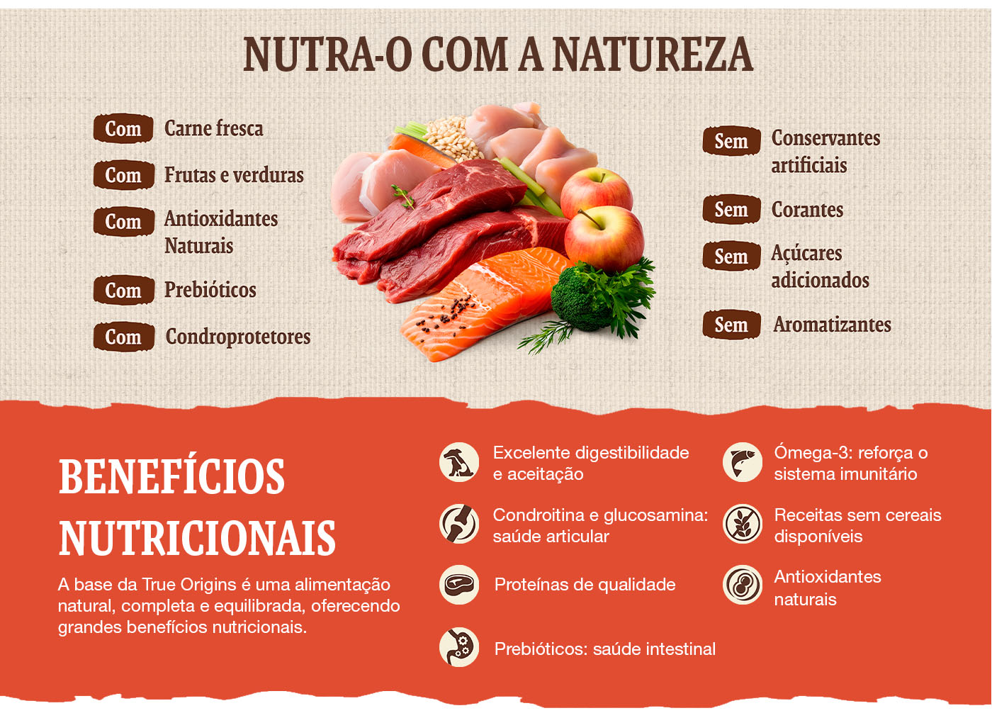 A base de True Origins é uma alimentação natural, completa e equilibrada que oferece grandes vantagens nutricionais