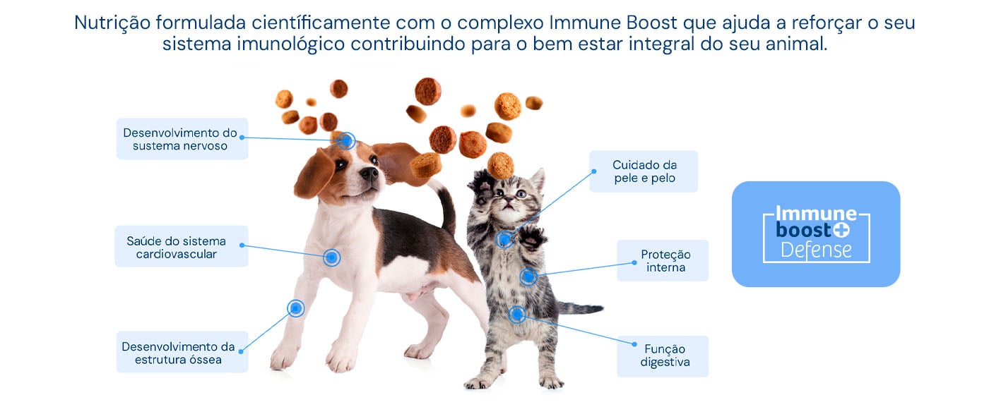 Nutrição formulada com o complexo Immune Boost que reforça o sistema imunológico dos cães e gatos