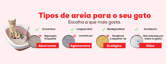 Tipos de areia