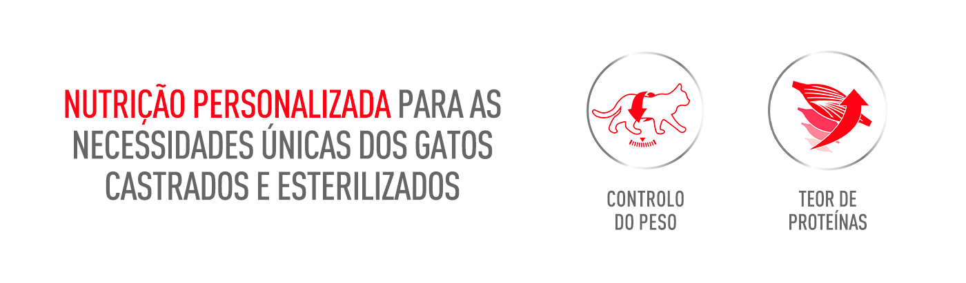 A Royal Canin oferece-lhe uma nutrição especializada para as necessidades únicas do seu gato castrado ou esterilizado